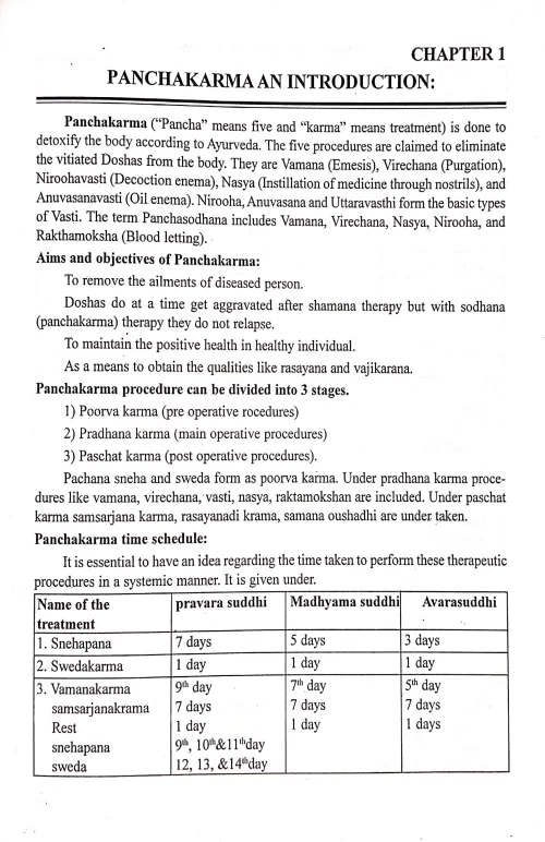 A Practical approach to Panchakarma